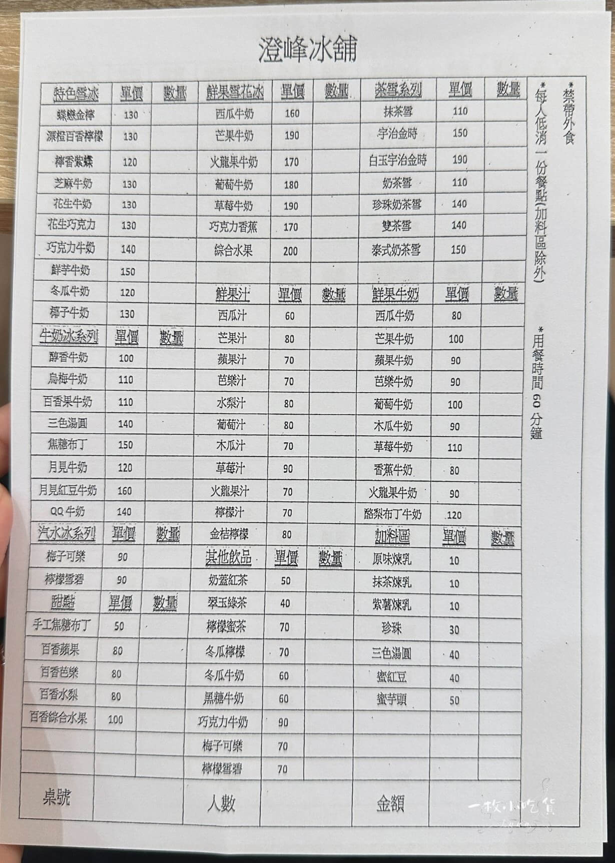 Chengfeng Ice Shop menu