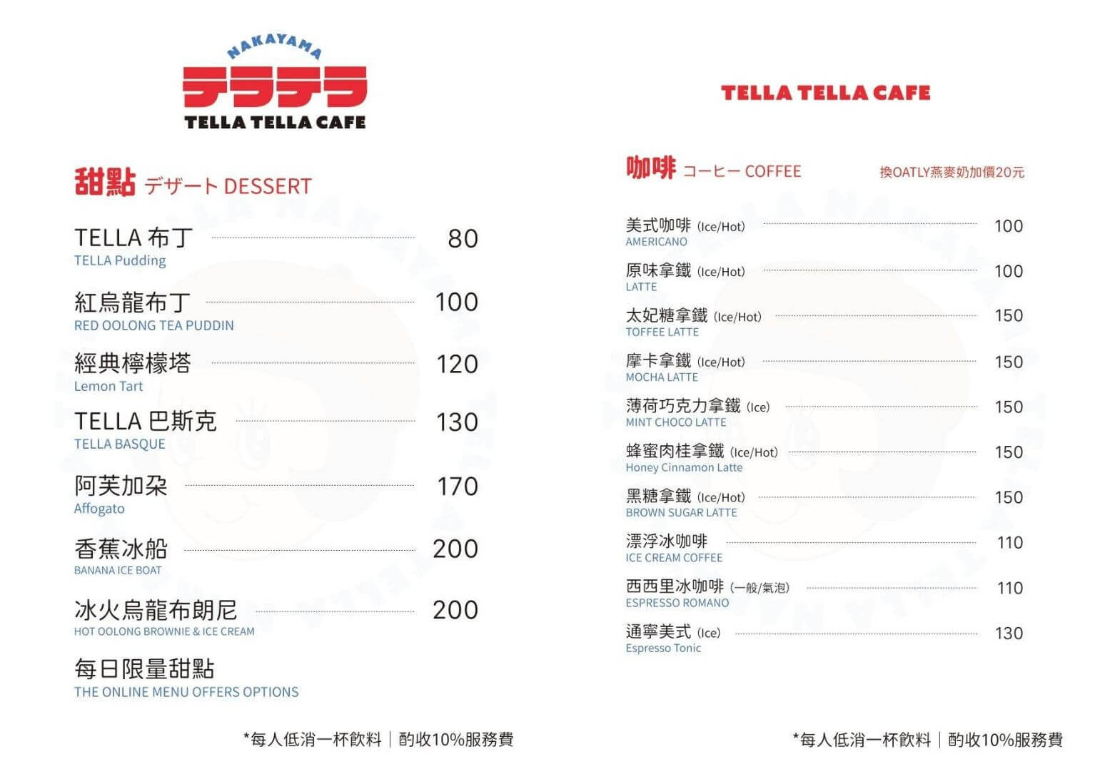 tella tella cafe tainan menu 1
