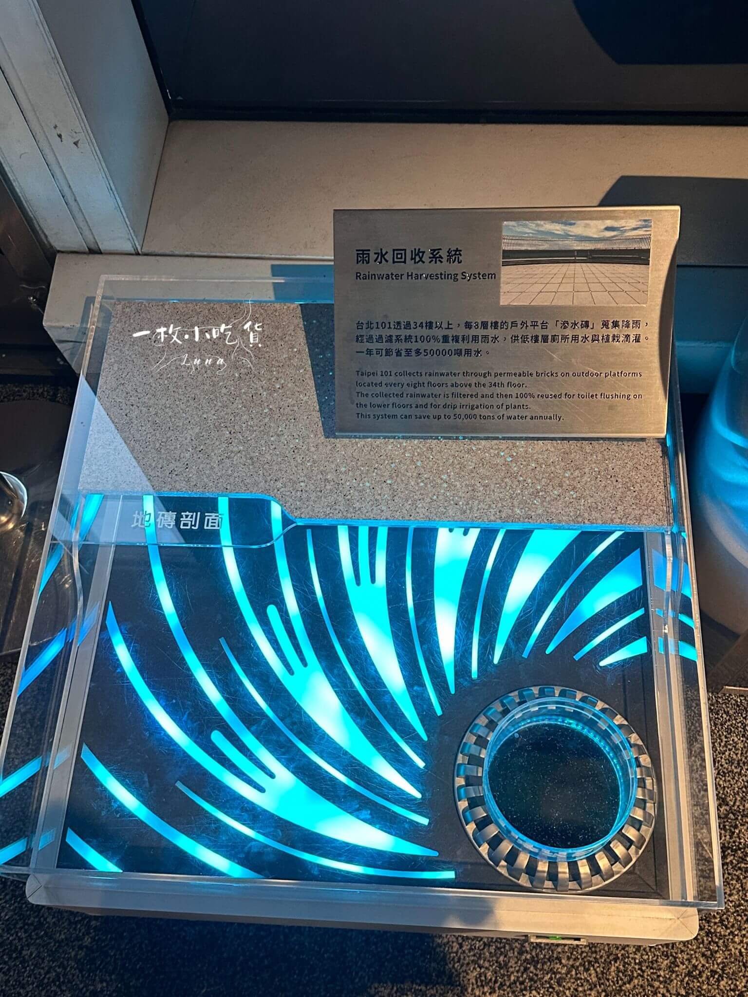 Taipei 101 Observatory33